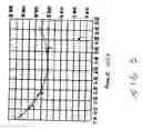 Fig. 08 - Air ventilation cooling systems for a portable power device