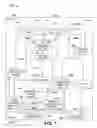 Fig. 09 - Apparatus and methods for ferroelectric ram fatigue testing