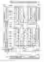 Fig. 01 - Magnetic random access memory