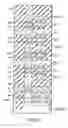 Fig. 133 - Magnetic random access memory