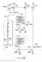 Fig. 135 - Magnetic random access memory