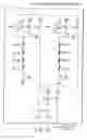 Fig. 136 - Magnetic random access memory