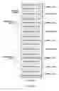 Fig. 43 - Magnetic random access memory