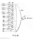 Fig. 49 - Magnetic random access memory