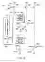 Fig. 50 - Magnetic random access memory