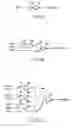 Fig. 52 - Magnetic random access memory