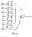 Fig. 53 - Magnetic random access memory