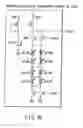 Fig. 54 - Magnetic random access memory