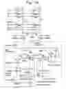 Fig. 26 - Memory devices with page buffer having dual registers and method of using the same