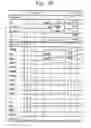 Fig. 28 - Memory devices with page buffer having dual registers and method of using the same