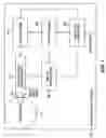 Fig. 02 - Reduced recovery time for perpendicular recording systems