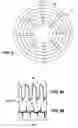 Fig. 03 - Reduced recovery time for perpendicular recording systems