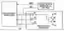 Fig. 01 - Semiconductor integrated circuit device