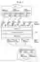 Fig. 08 - Information record medium and apparatus for reproducing the same