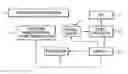 Fig. 01 - Hologram memory medium, apparatus and method of recording and/or reproducing information with respect to the hologram memory medium