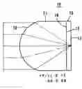 Fig. 01 - Refracting objective optical system and optical recording/reproducing device using the same