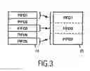 Fig. 03 - Multitrack optical disc reader