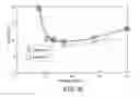 Fig. 10 - Phase-change recording medium having the relation between pulse patterns and reflectivity of un-recorded section