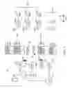 Fig. 02 - Use of orthogonal or near orthogonal codes in reverse link