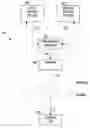 Fig. 01 - Systems and methods of providing redundant communication to an electronic device
