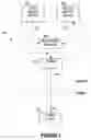 Fig. 02 - Systems and methods of providing redundant communication to an electronic device