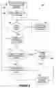 Fig. 06 - Systems and methods of providing redundant communication to an electronic device