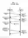 Fig. 02 - Communication system for improving data transmission efficiency of TCP in a wireless network environment and a method thereof