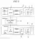 Fig. 02 - Channel state information feedback method for multi-carrier communication system