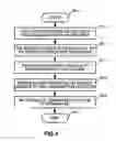 Fig. 06 - System and method for servicing calls originating via the Internet