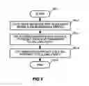 Fig. 07 - System and method for servicing calls originating via the Internet