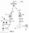 Fig. 02 - Internet over satellite apparatus