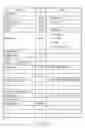 Fig. 04 - Data transmission system in broadband wireless access system using band AMC and method thereof