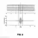 Fig. 07 - Frequency-shifted feedback cavity used as a phased array antenna controller and carrier interference multiple access spread-spectrum transmitter