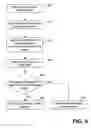 Fig. 06 - Method and apparatus for protecting identities of mobile devices on a wireless network