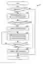 Fig. 01 - Method and apparatus for performing acquisition in power save mode for wireless communication systems