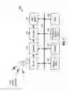 Fig. 08 - Method and apparatus for performing acquisition in power save mode for wireless communication systems