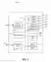 Fig. 04 - Methods and apparatus for searching a list of pilot signals