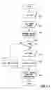 Fig. 12 - Received signal quality determination