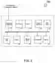 Fig. 03 - Web-enabled call management method and apparatus
