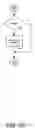 Fig. 08 - Web-enabled call management method and apparatus