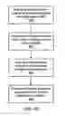 Fig. 43 - Applying object oriented concepts to switch system configurations