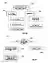 Fig. 06 - Position based enhanced security of wireless communications