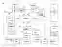Fig. 01 - Audio related system link management