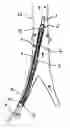 Fig. 01 - Intravenous oxygenator