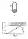 Fig. 02 - Methods and dosage forms for controlled delivery of paliperidone and risperidone