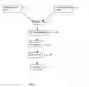Fig. 02 - Ultra high pressure homogenization process for making a stable protein based acid beverage