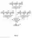 Fig. 02 - Method and system for training traders