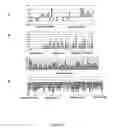 Fig. 27 - Methods and compositions for categorizing patients