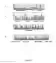 Fig. 30 - Methods and compositions for categorizing patients