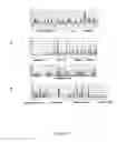 Fig. 31 - Methods and compositions for categorizing patients